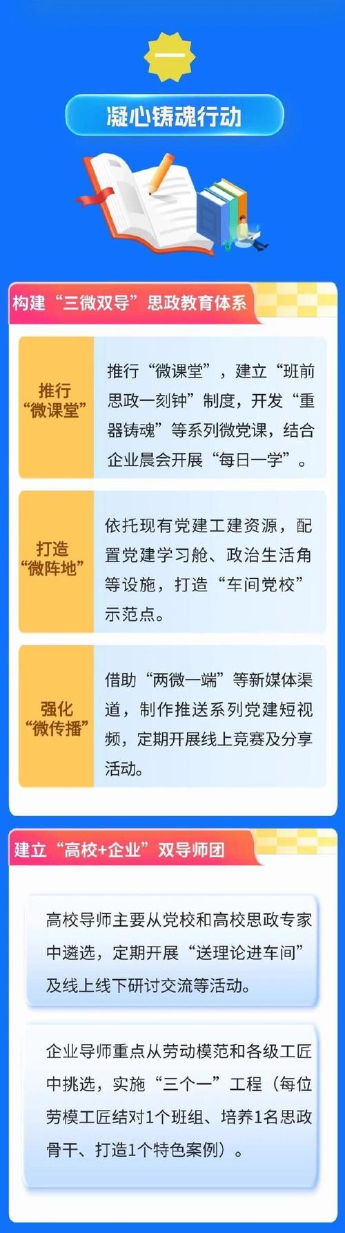 湖南省工业用地政策如何引导产业升级?