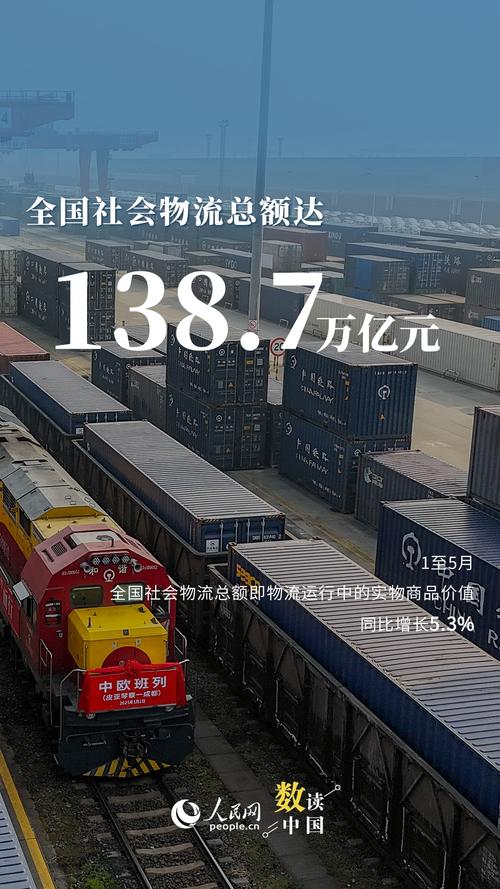 16年物流政策利好,具体利好哪些领域?