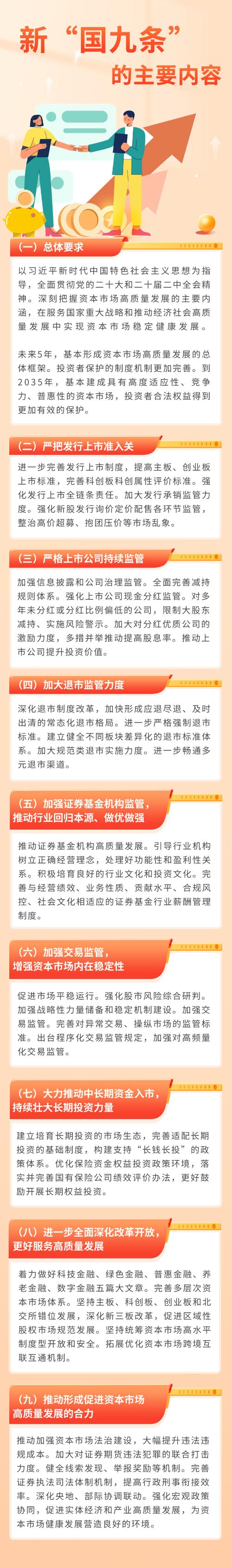 国家政策对古建筑的投资