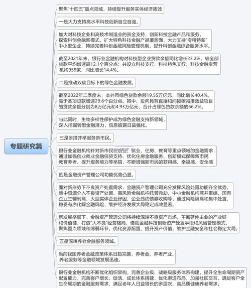 中国银行业务创新与趋势ppt