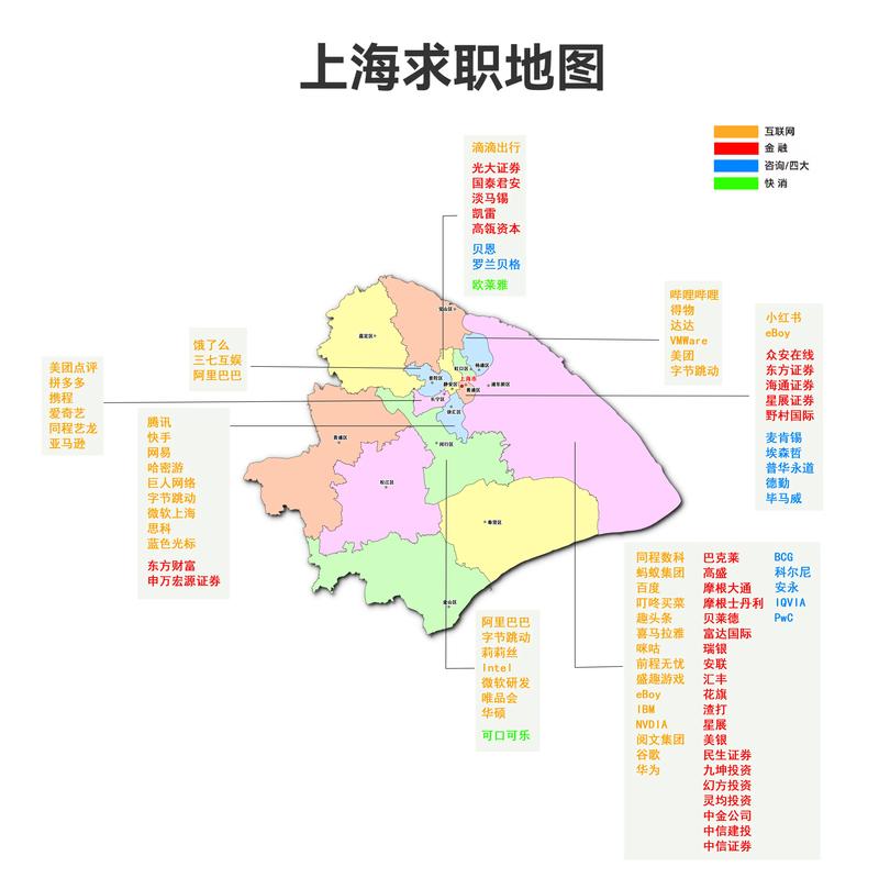 上海地区总部政策有哪些核心要点?