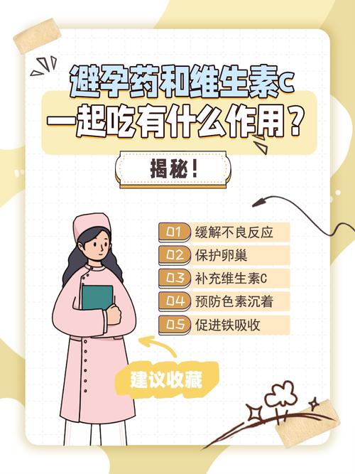 避孕药扶持政策，如何惠及女性健康与生育自主？