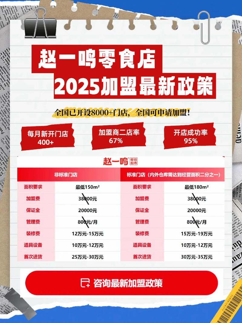 零食行业相关的支持政策