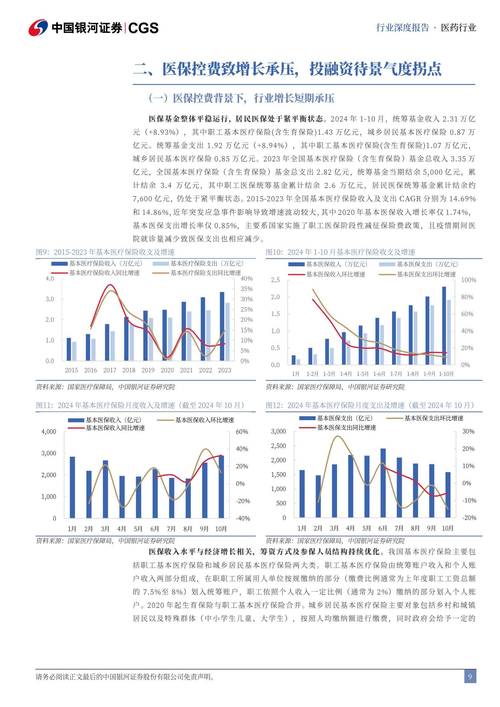 OTC行业2025年趋势,政策、渠道、品类如何变革?