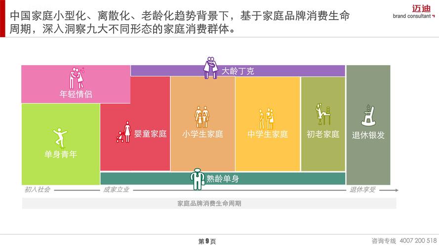 OTC行业2025年趋势,政策、渠道、品类如何变革?