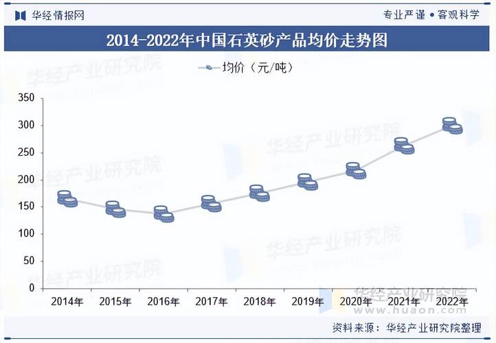石矿2025年前景究竟如何?