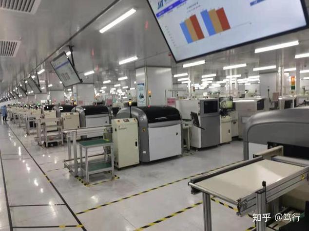 SMT设备国内现状如何?未来趋势怎样?