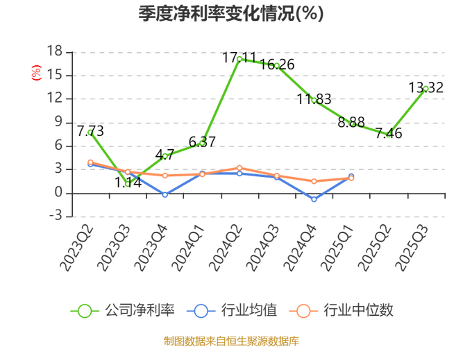 2025电瓷行业前景如何?机遇挑战并存?