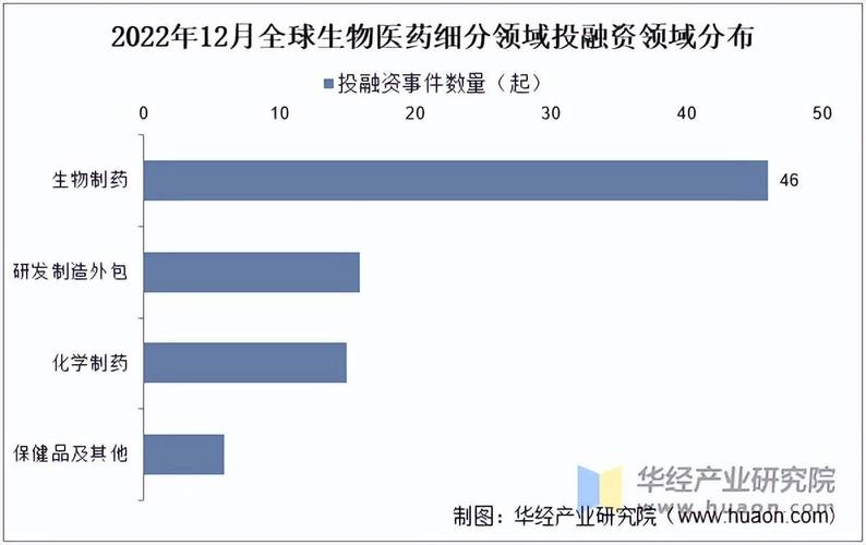 2025中兽药市场前景如何?增长点在哪?