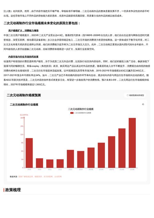 2025年动漫市场前景如何?机遇与挑战并存?
