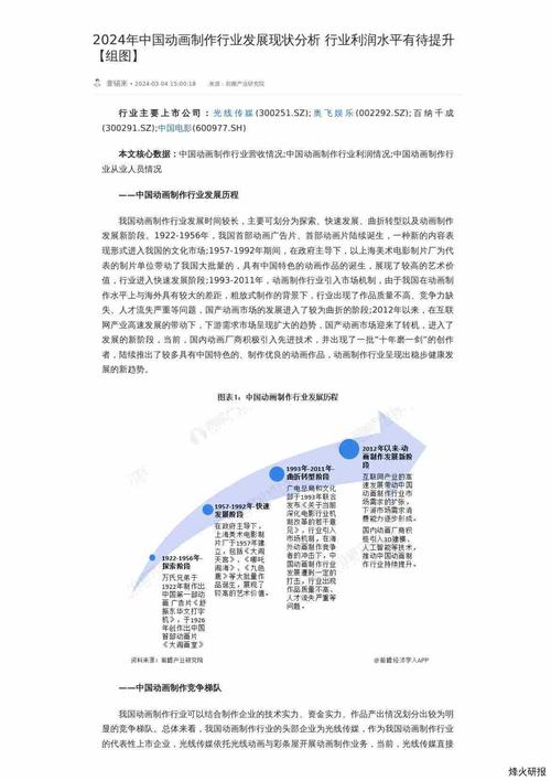 广州动画公司行业前景如何?