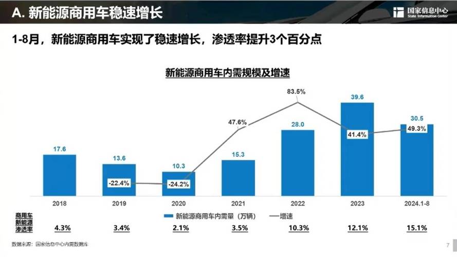 汽车4S店未来如何转型突围?