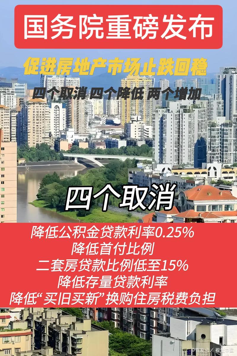 2025年初房地产政策将如何影响市场?