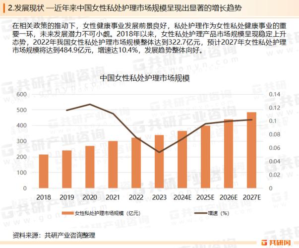 国际护理行业现状如何?未来趋势又向何方?