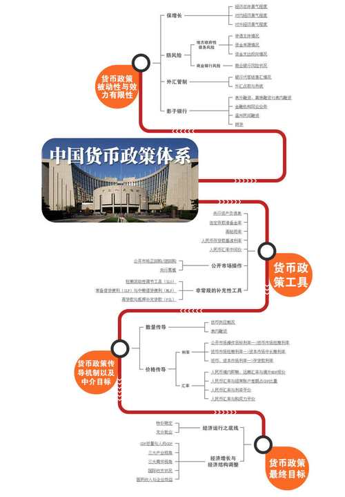 试点政策机制特征有何独特之处?