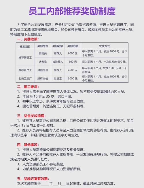 欣旺达激励政策具体有哪些内容?