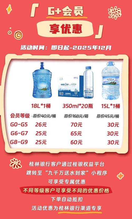 桶装水市场如何申请优惠政策?