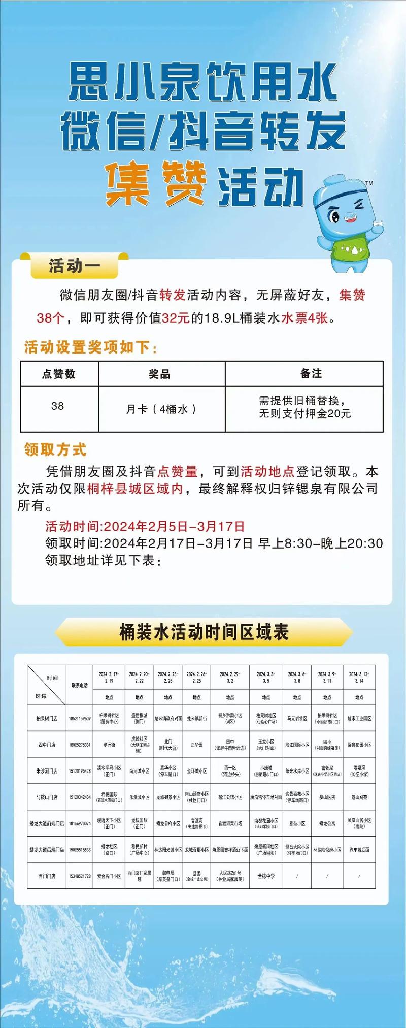 桶装水市场如何申请优惠政策?