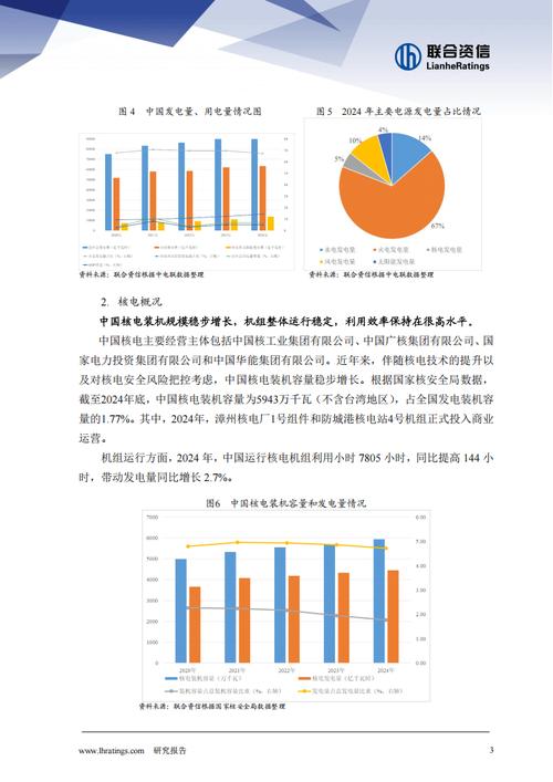 电力业宏观经济政策如何影响行业发展?
