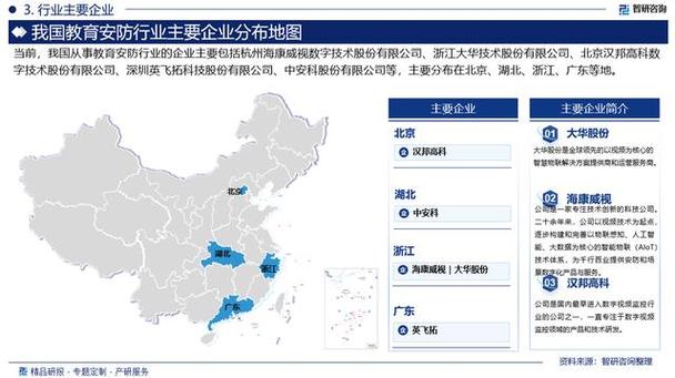 2025年安防行业前景如何?