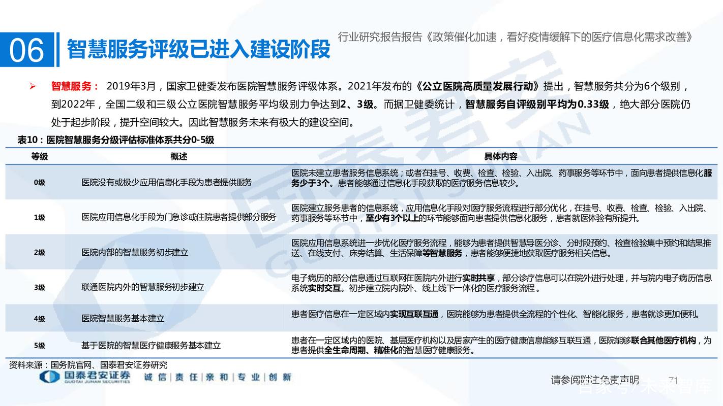 疫情下各行业政策如何精准纾困与稳经济?