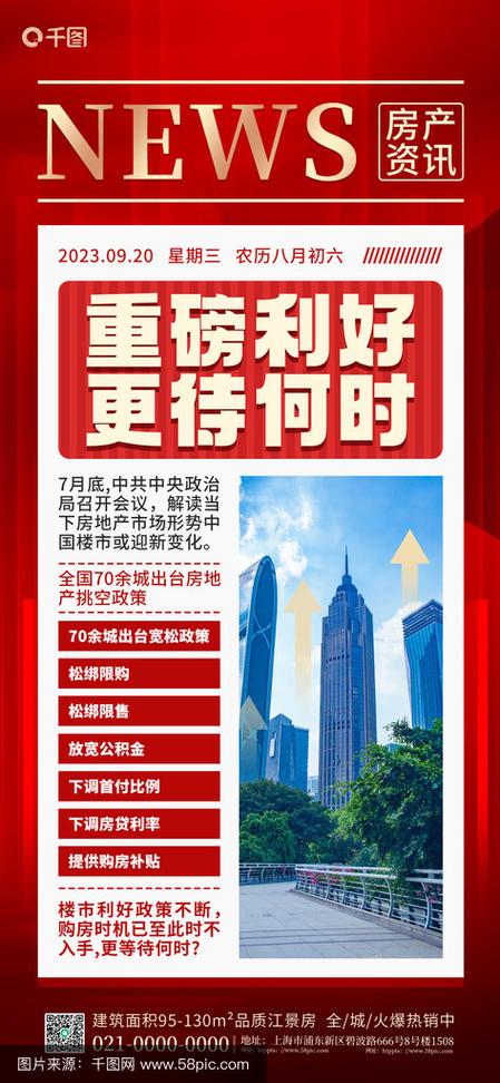 国家政策如何引导房地产行业发展?