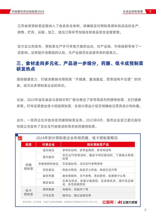 休闲食品行业政策如何精准赋能产业升级?