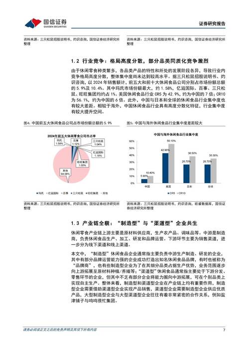 休闲食品行业政策如何精准赋能产业升级?