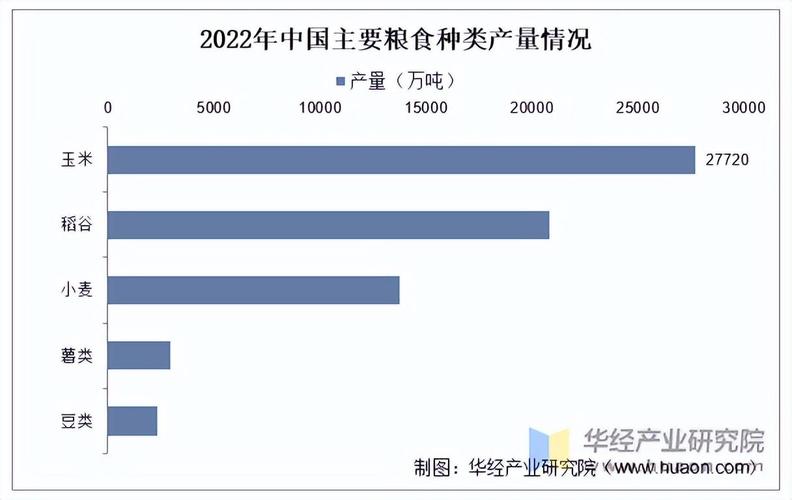 2025年饲料行业前景如何?机遇与挑战并存?