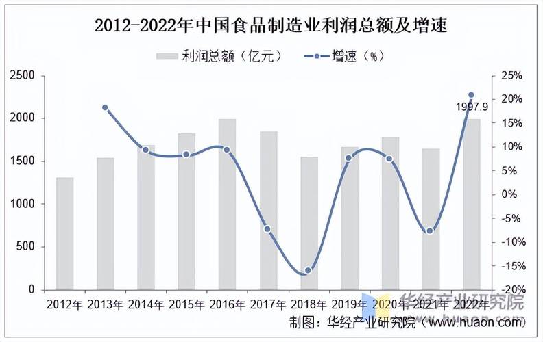 2025年饲料行业前景如何?机遇与挑战并存?