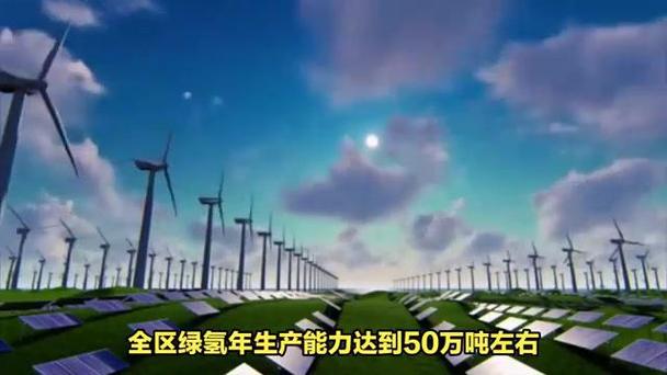 内蒙古能源未来趋势如何?