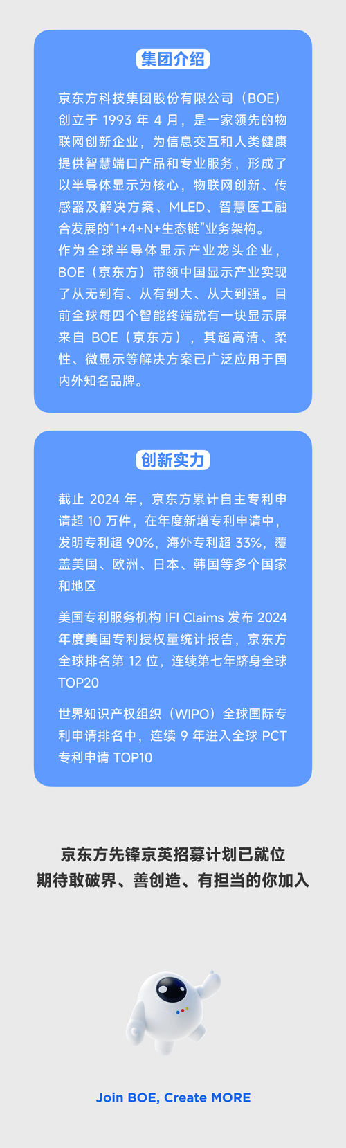 京东方会计政策变更应用有何影响?