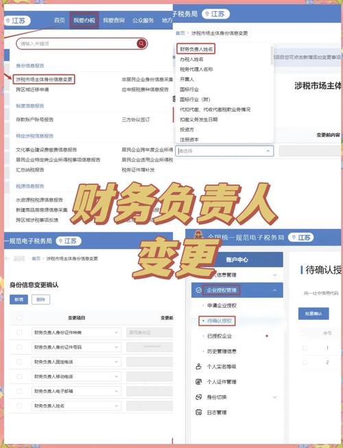 京东方会计政策变更应用有何影响?