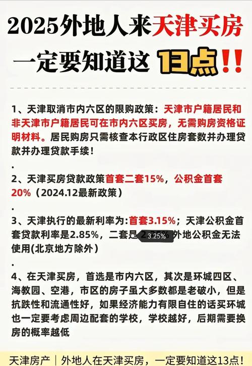 2025中国房产政策将如何影响楼市走向?