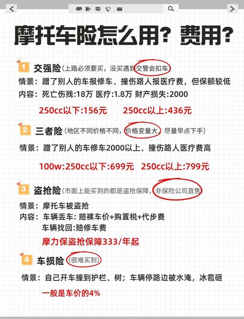 摩托车行业最新政策有哪些变化?