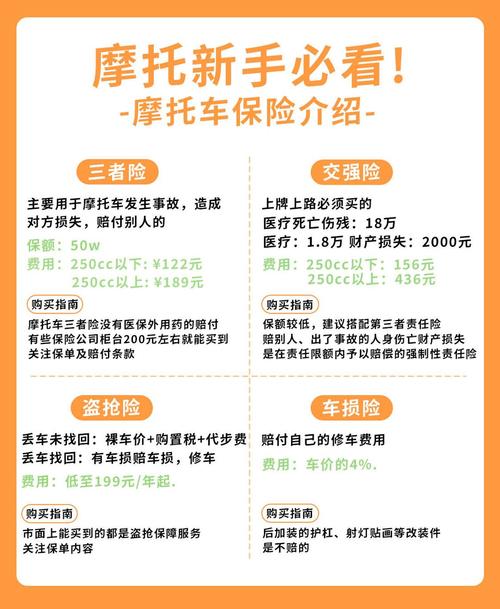 摩托车行业最新政策有哪些变化?