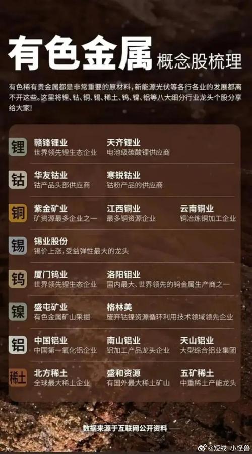 中国铁矿石产业政策如何优化行业结构?