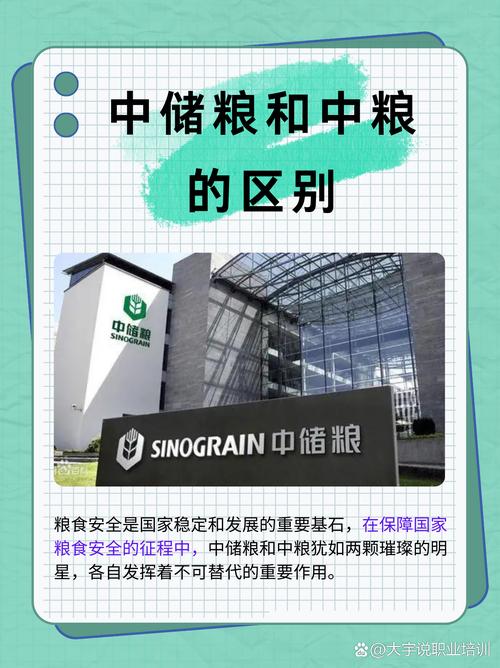 中粮代理商区域保护政策具体内容是什么?