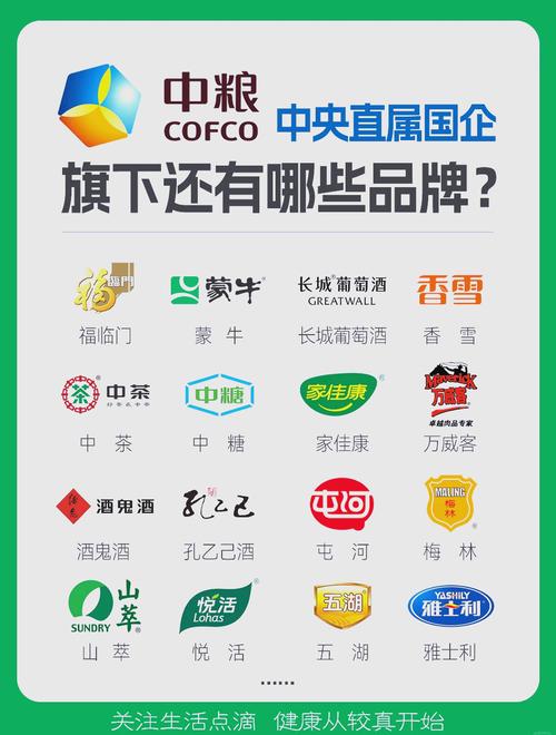 中粮代理商区域保护政策具体内容是什么?