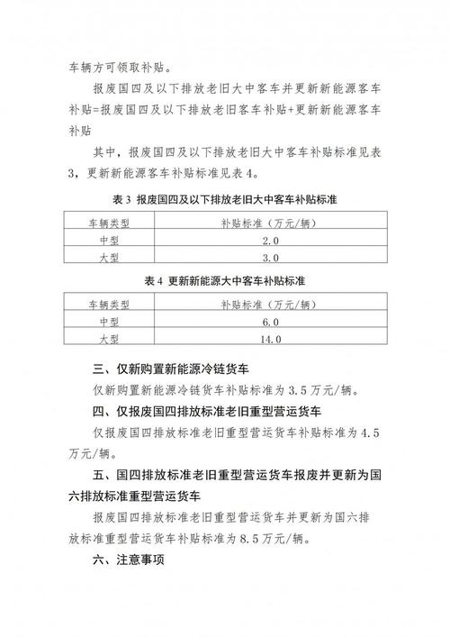 北京货物运输政策有何新变化?