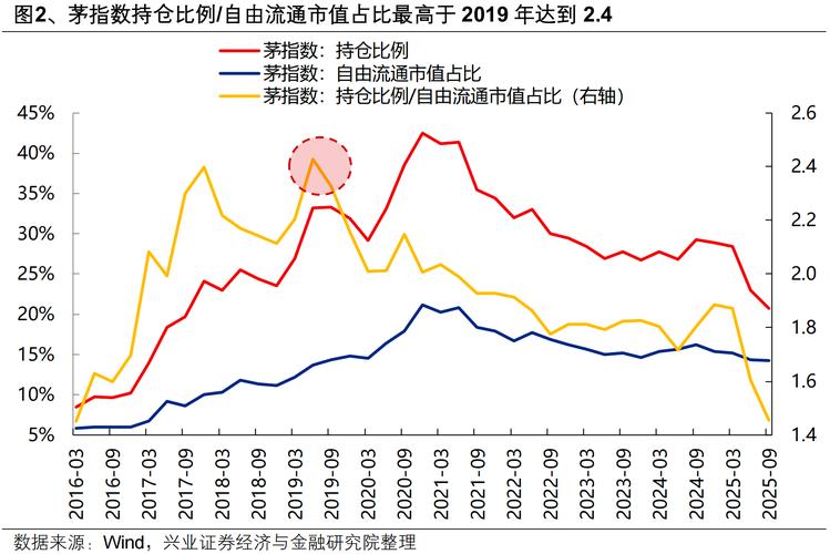 2025TMT产业趋势,哪些方向将引领变革?