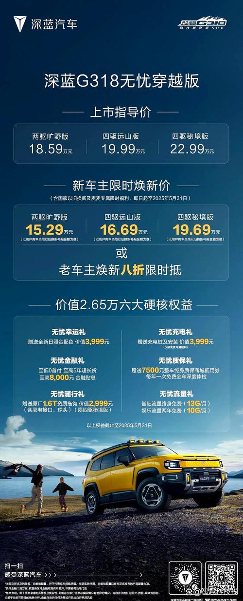 无人驾驶汽车投资政策有哪些重点?