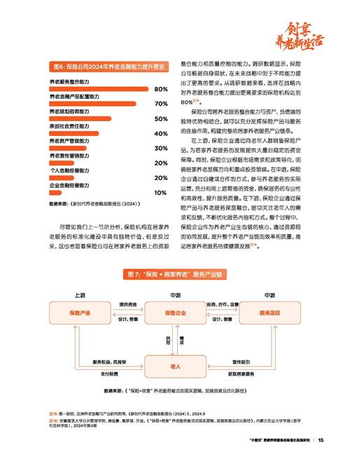养老金政策研究应聚焦哪些核心方向?