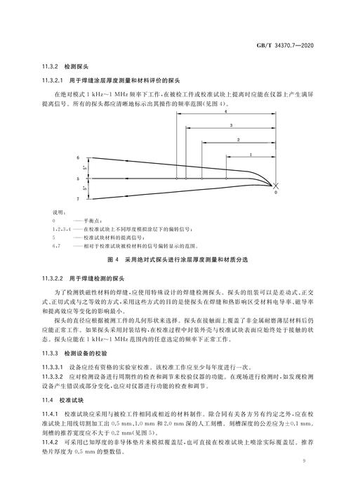 无损检测公司前景如何?未来规划该怎么做?