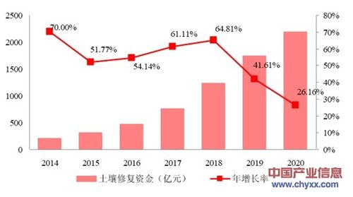 路桥公司前景展望怎么写?关键要点有哪些?