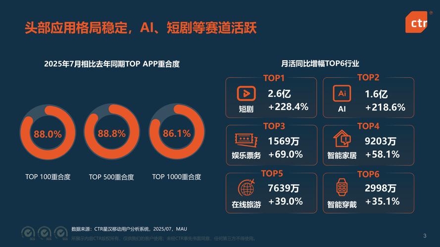 2025年WiFi将如何改变我们的生活?