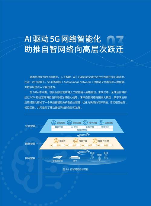 2025年WiFi将如何改变我们的生活?
