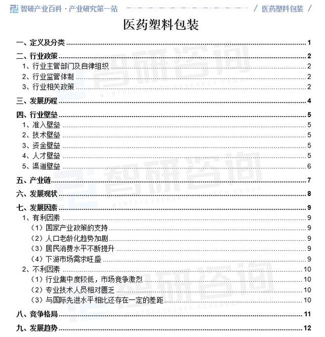 塑料医药包装行业政策有何新动向?