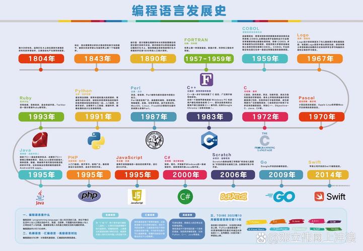 中国语言学现状如何?未来趋势又向何方?