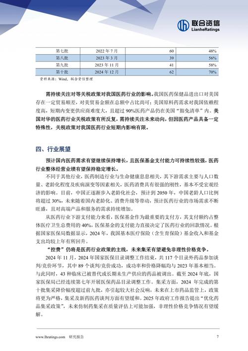 医药行业政策走向如何?关键影响与应对策略?
